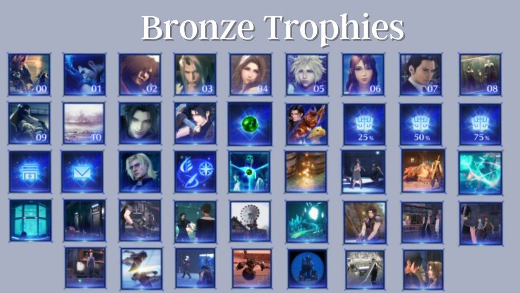 Trofeos de bronce