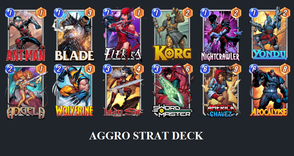 Marvel Snap Mejor piscina 1 Aggro Strat Deck
