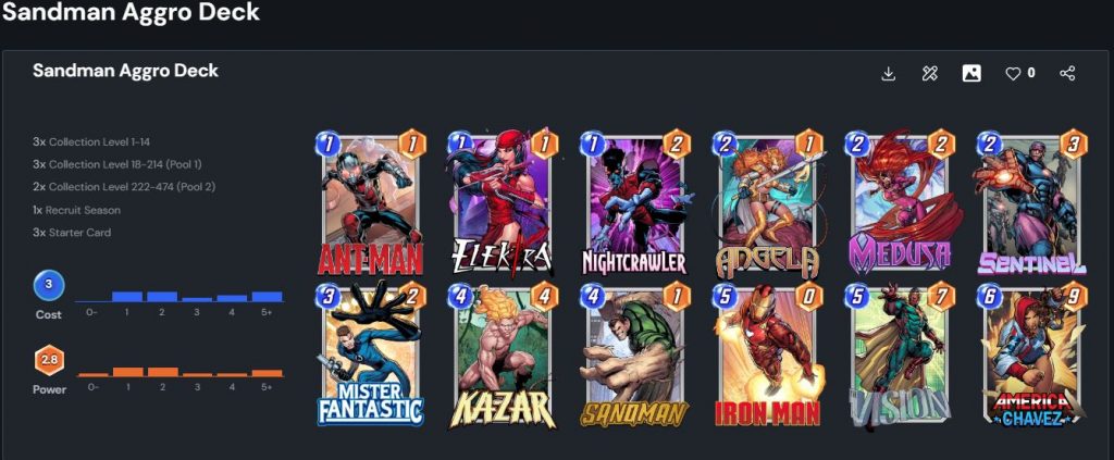 Cubierta Sandman Aggro