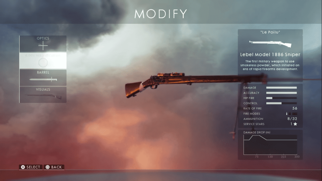 carta que muestra el Lebel, uno de los mejores rifles de francotirador en Battlefield 1.