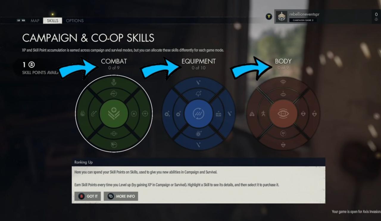 Habilidades de Sniper Elite 5