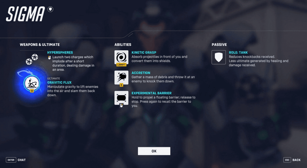 Sigma, uno de los mejores personajes de Overwatch 2